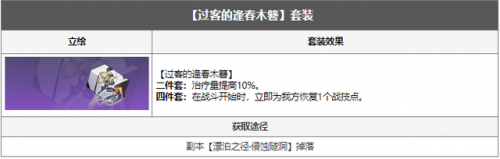 dnf罗刹加点(dnf夜见罗刹加点)插图3