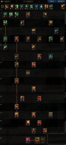 dnf100级血法怎么加点(dnf血法怎么打造)插图1