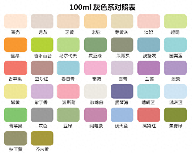 水粉颜料排名前十(水粉颜料哪种好)插图3