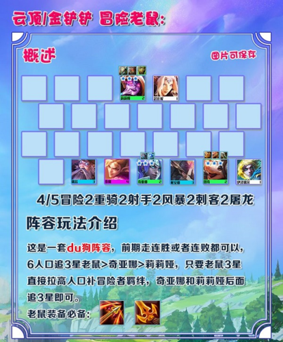 金铲铲之战冒险老鼠阵容怎么搭配 图奇主C阵容推荐(金铲铲最强阵容最新)插图
