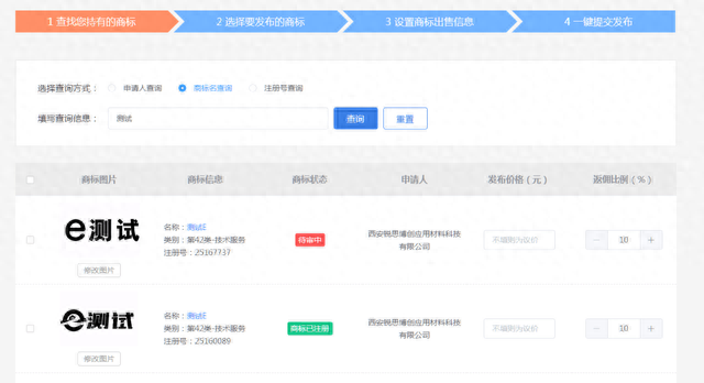 浙江商标注册公司排名前十(杭州市注册商标排名)插图14