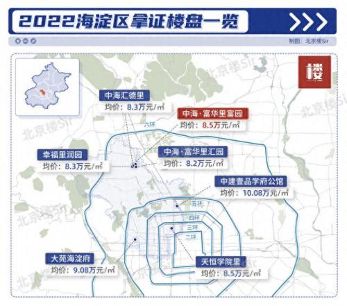 北京二环小区房价排名前十(谁动了我的北京二环房)插图12