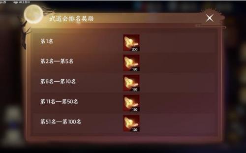 荒古奇谭百层塔、(荒古奇谭百层塔攻略)插图