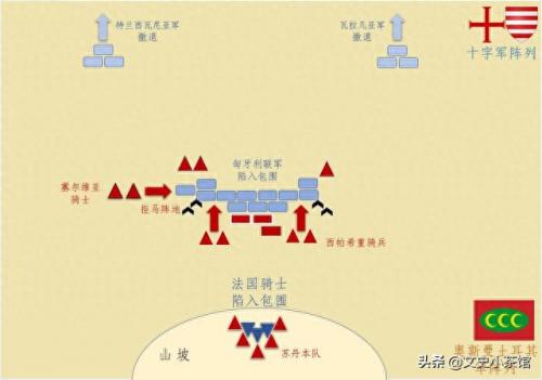 要塞十字军东征地图(十字军东征地图在哪里)插图38
