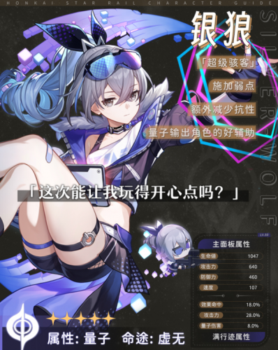 崩坏星穹铁道银狼培养攻略大全(崩坏星穹铁道攻略银狼)插图5