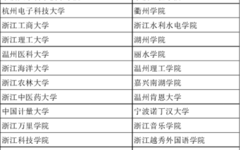 三位一体 攻略(三位一体攻略完整版)