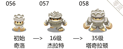赛尔号怀旧服能玩多久(赛尔号怀旧版船票能用几次)插图1