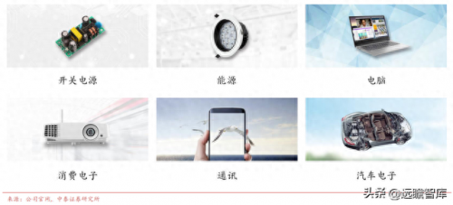 新能源电感排名前十(中国电感十大排名)插图2