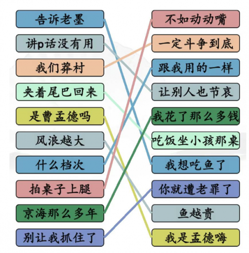 汉字找茬王狂飙连线攻略(汉字找茬王连线洗脑bgm)插图1