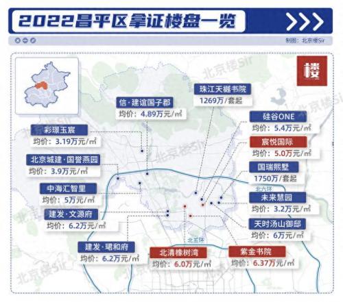北京二环小区房价排名前十(谁动了我的北京二环房)插图4