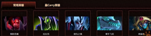 dota中文资料站(dota狗哥个人资料)插图3