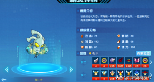 赛尔号埃尔夫(赛尔号埃尔夫融合)插图4