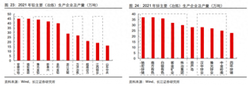电镀前加工公司排名前十(中国电镀行业十强)插图34
