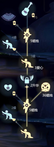 光遇吉他旅行先祖在哪里(光遇旅行吉他先祖在哪)插图1
