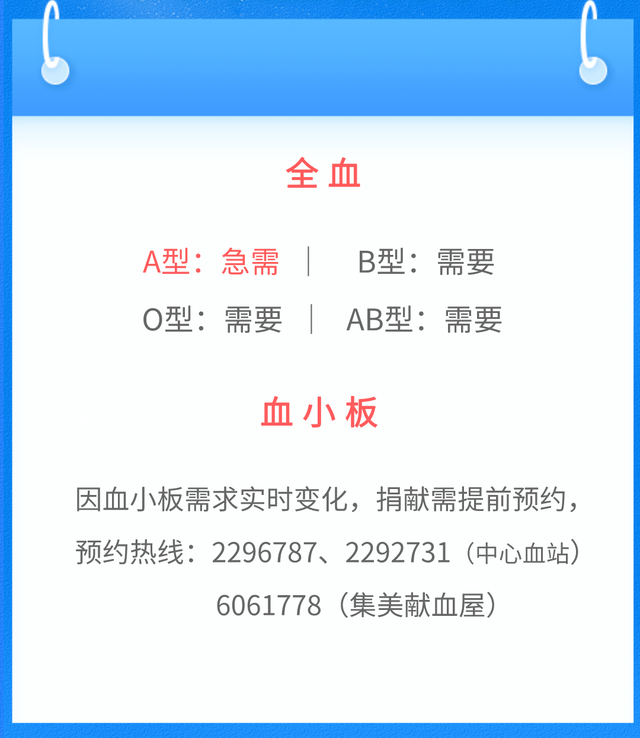 厦门贫血医院排名前十(厦门十大黑心医院排名)插图13