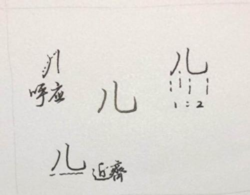 单人旁一个儿(单人旁一个儿怎么念)插图7