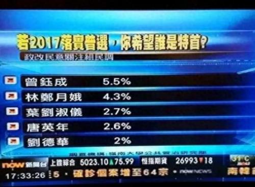 刘德华的英文名(刘德华)插图7