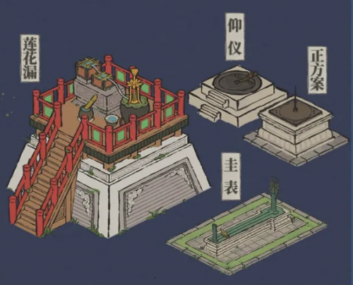 江南百景图新城市鸡鸣山介绍(鸡鸣山风景区规划)插图2