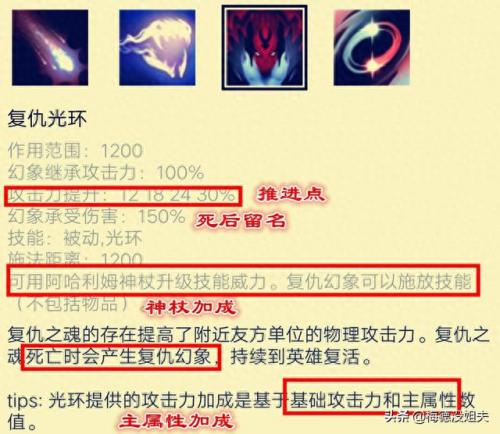 dota2复仇之魂(复仇之魂)插图4