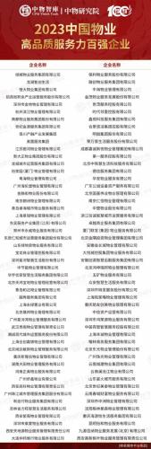 国内排名前十物业(口碑最好的十大房产)插图2