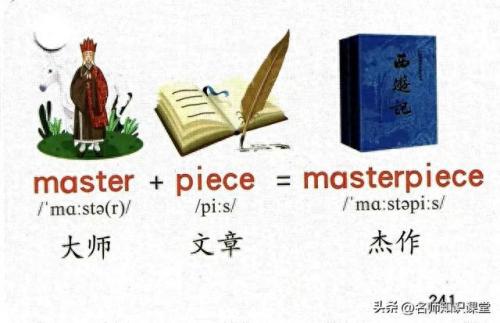 词根漫画联想快速记忆手册(252个基本词根顺口溜)插图39