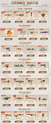 cf指虎(指虎价格)插图1