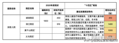 国内脑部医院排名前十(国内顶级医院排名)插图25