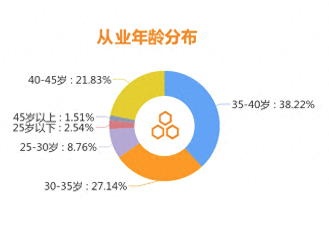 马鞍山验房公司排名前十(马鞍山正规验房机构)插图10