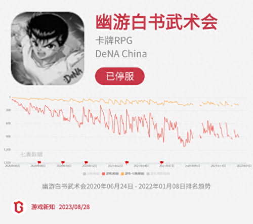 诺弗兰物语(一口气看完长达110分钟动漫)插图2