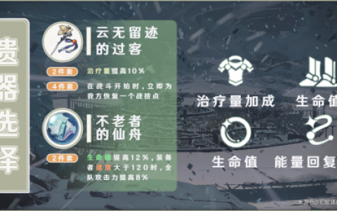 崩坏星穹铁道娜塔莎遗器词条推荐(星穹铁道娜塔莎身材)