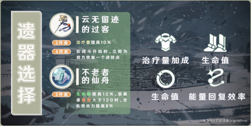 崩坏星穹铁道娜塔莎遗器词条推荐(星穹铁道娜塔莎身材)插图