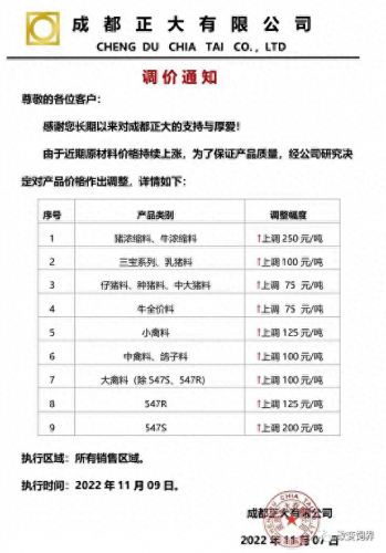 中国前十大名牌牛饲料排名(牛饲料品牌十大排名)插图