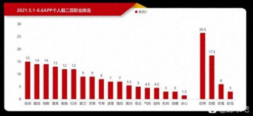 剑网3丐帮怎么样(剑网3丐帮怎么先手)插图4