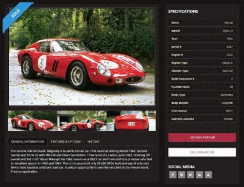 法拉利250gto(法拉利250gt)插图9