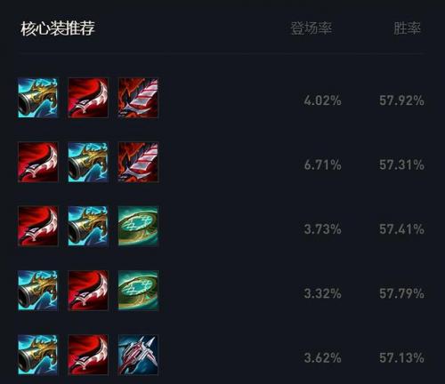 lol大乱斗通用符文(lol 大乱斗怎么点符文)插图11
