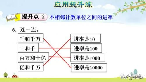 十进制计数法(什么是十进制计数法)插图27