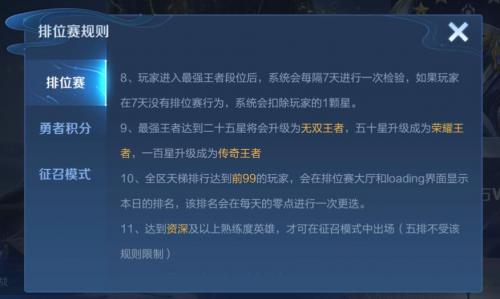 王者荣耀的最高段位介绍(王者荣耀最新段位最高多少)插图2