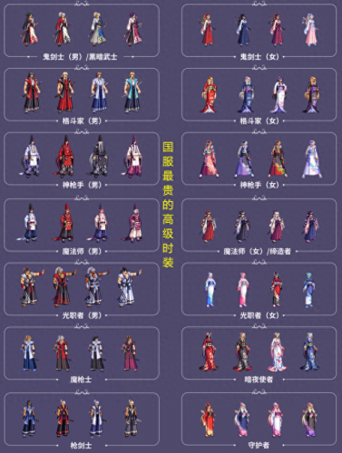 女鬼剑天空(魔枪士穿哪套天空好看)插图2