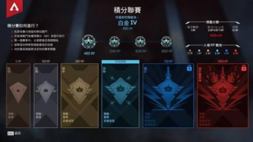 apex分差多少才能组队(apex组队会被封吗)插图
