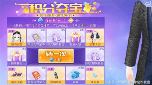炫舞积分抽奖技巧(炫舞王冠积分怎么算)插图1
