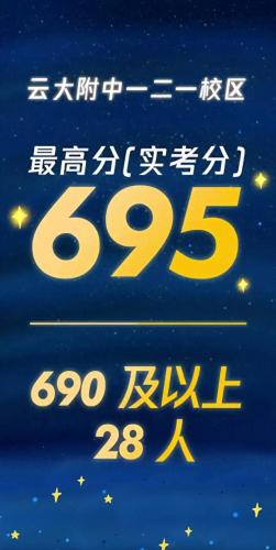 本市中学排名前十(出名的中学排名)插图1