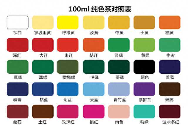 水粉颜料排名前十(水粉颜料哪种好)插图2