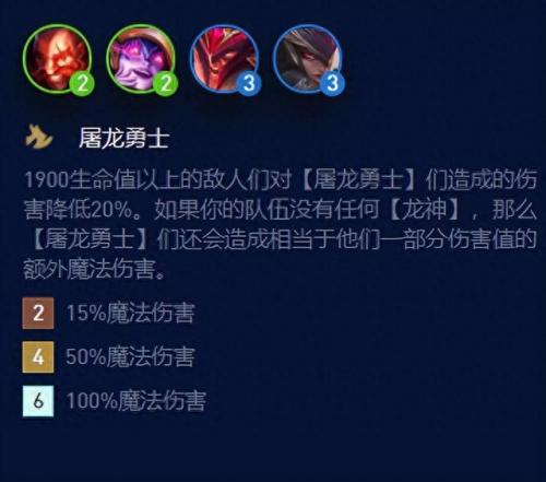 屠龙勇士 潘森(潘森的屠龙勇士视频)插图