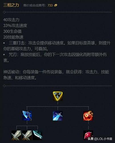 lol三相之力(LOL三相之力)插图6