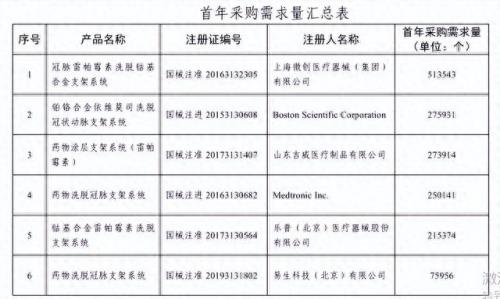 全球支架排名前十(中国十大光伏支架排名)插图1