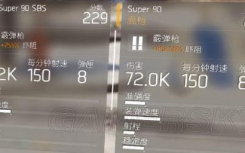 全境封锁卫哨套装武器天赋及配件搭配推荐(全境封锁盾牌流配装)