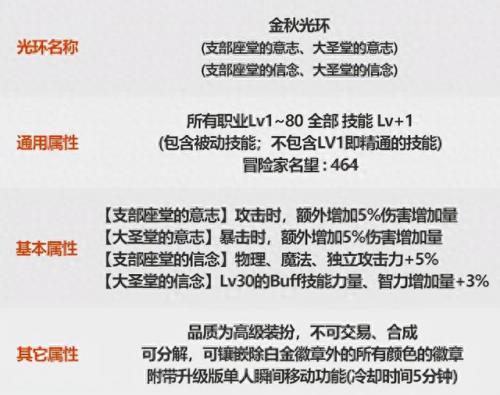 dnf称号附魔加技能的宝珠叫什么(dnf称号技能宝珠叫啥)插图4