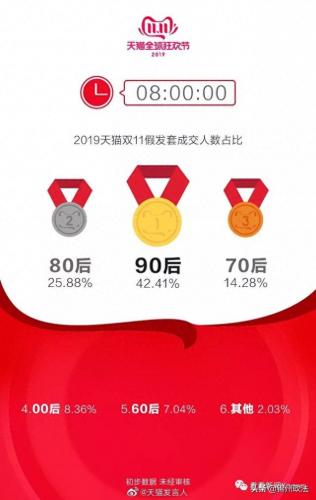 锦州本地商家排名前十(锦州最好的大型超市)插图5