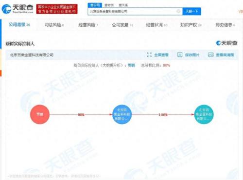 金蛋网(金蛋网图)插图1