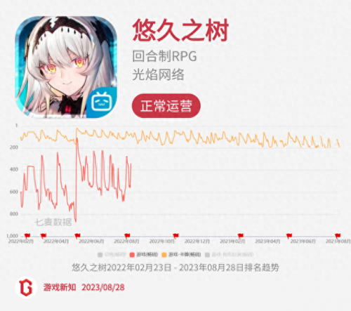 诺弗兰物语(一口气看完长达110分钟动漫)插图19
